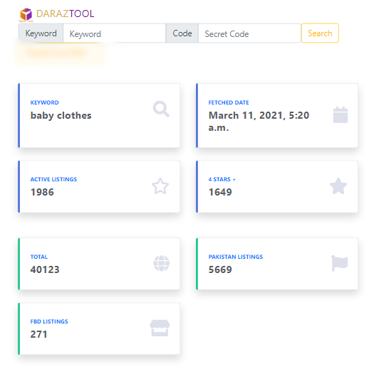 Overall listing details